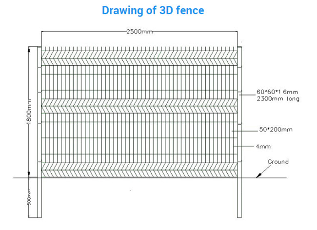 3.5mm Galvanized PVC Coated 3D Welded Wire Mesh Fence Curved Garden Perimeter
