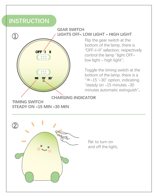 New Small Green Mango Night Light Mango Timing With Sleeping Silicone Light Creative Gift Atmosphere Pat LED Light