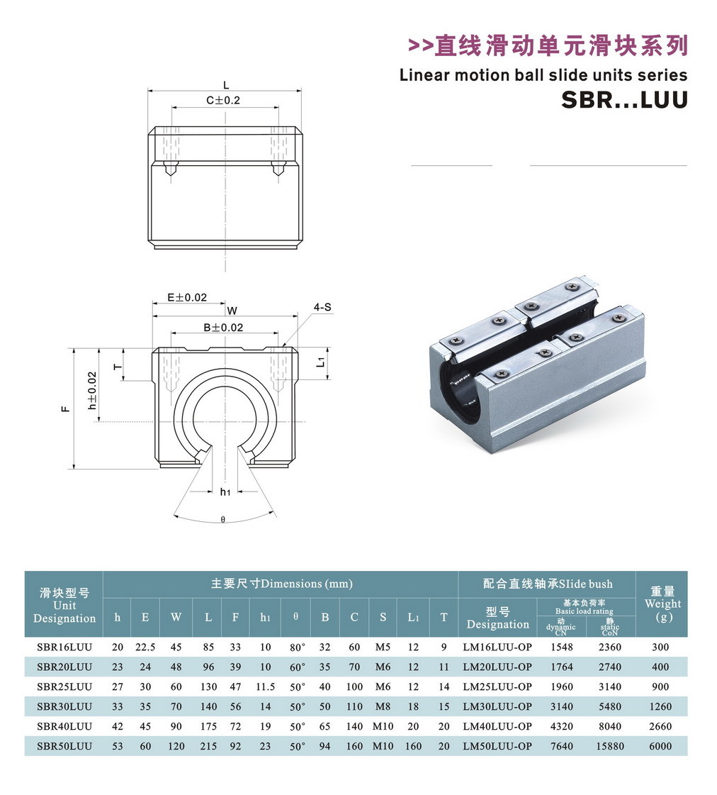 SBR Open Extended CNC Router Linear Bearing And Guideway
