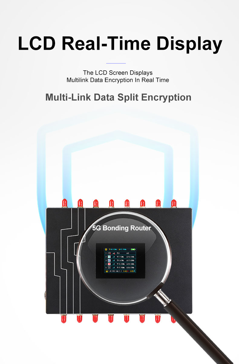 Multi scene X5 5G Enterprise Router WiFi 6 VPN With 4 SIM Card Slot