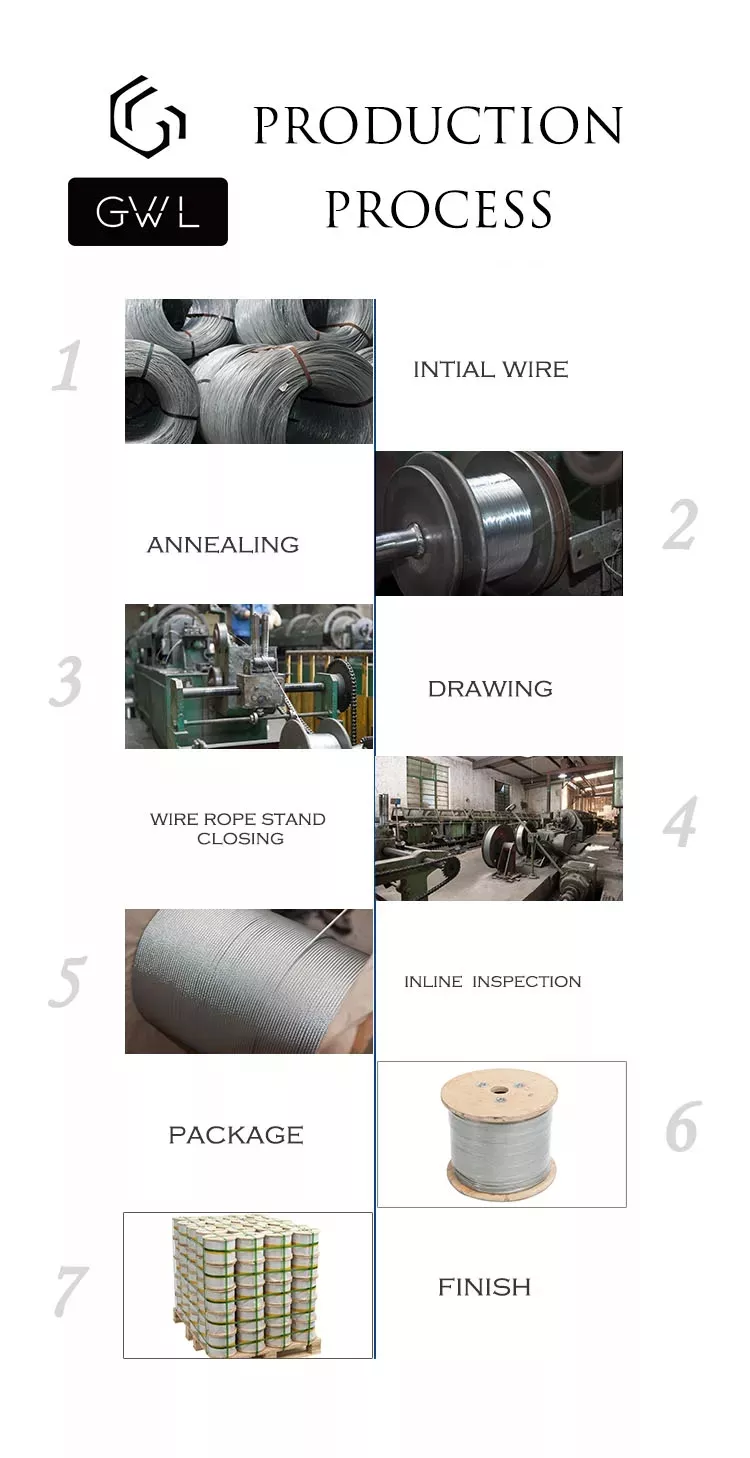 Other Processing Service 7x7 7x19 1mm 1.2mm 1.5mm 1.8mm 2.0mm 2.4mm Stainless Steel Wire Rope