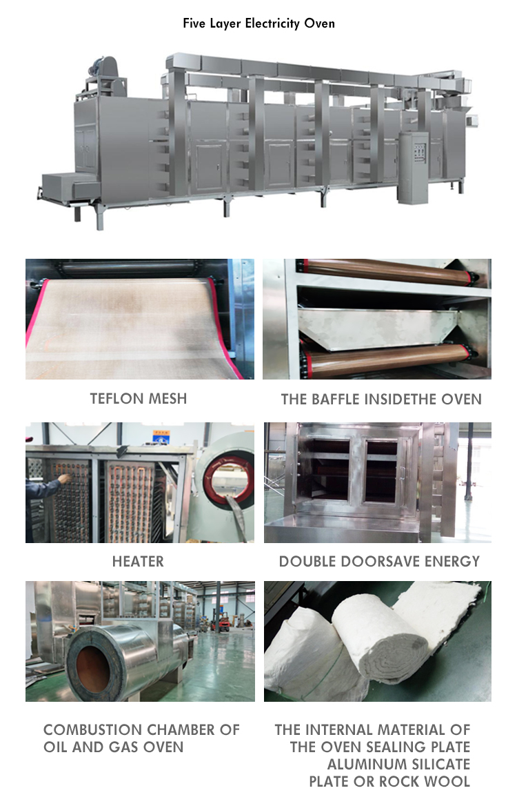 High Capacity Stainless Steel Automatic Dog Pet Food Making Extruder Production Line