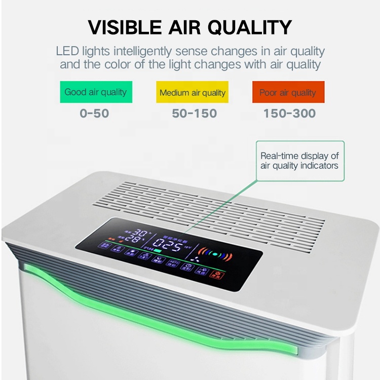 Homefish Oem Purificador Cadr 410M3/H Pm2.5 Uv C Light Smart Air Cleaner Washer Ionizer Scrubber Wifi Commercial Air Purifier