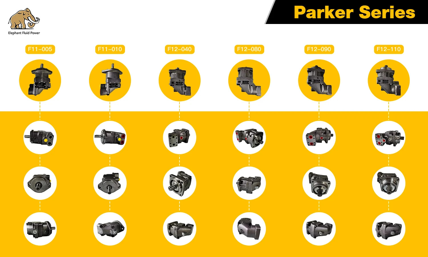 Parker F11 F12 F12-030-MF-IH-K-000-000-S Parker Piston Motor Hydraulic For Original Replacment