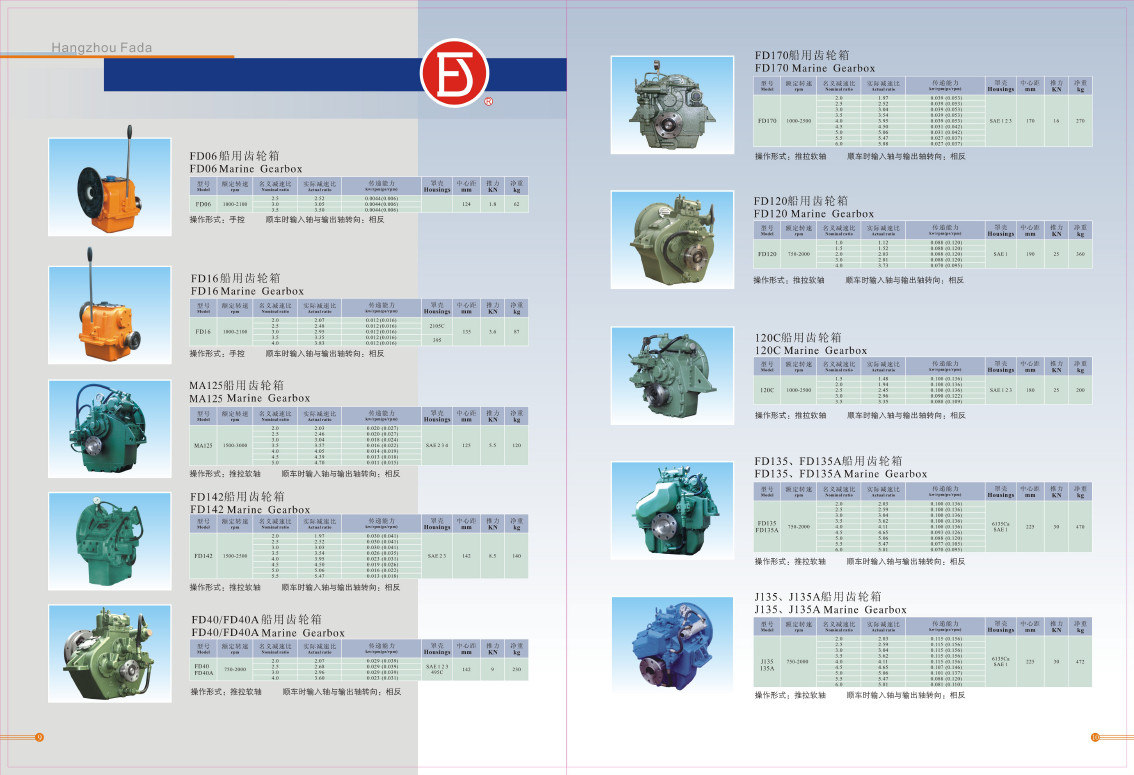 FD135A marine gearbox with CCS certification