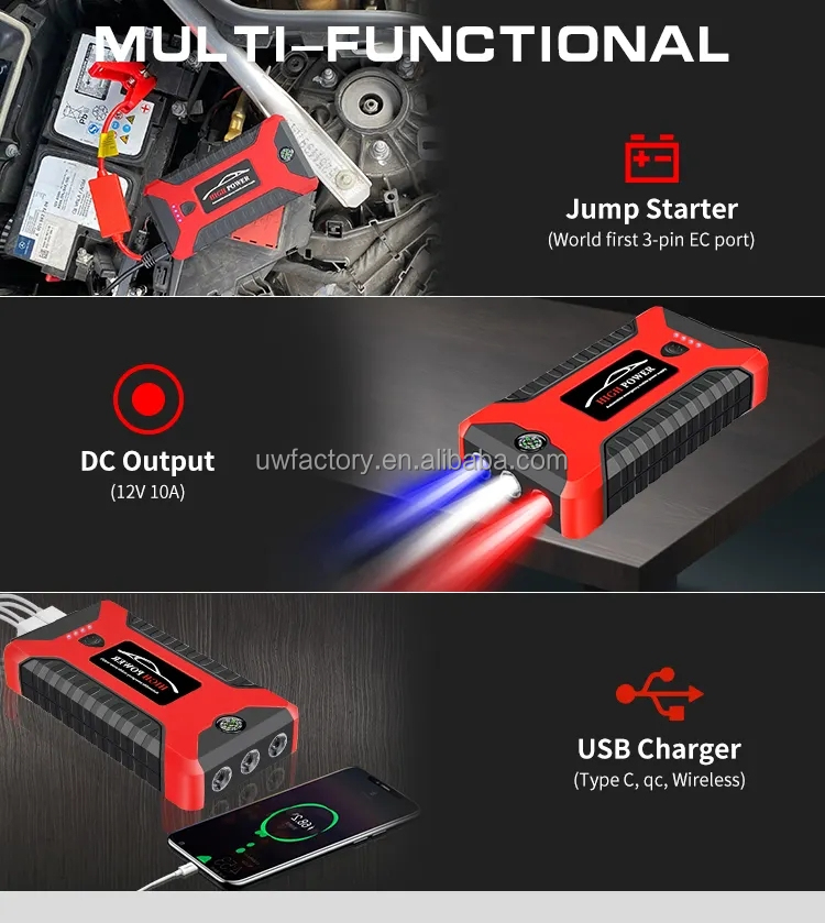 67KWh-168KWh Battery Capacity Car Jump Starter 600A Portable Starting Device 4USB 20000/99800mAh with High Capacity