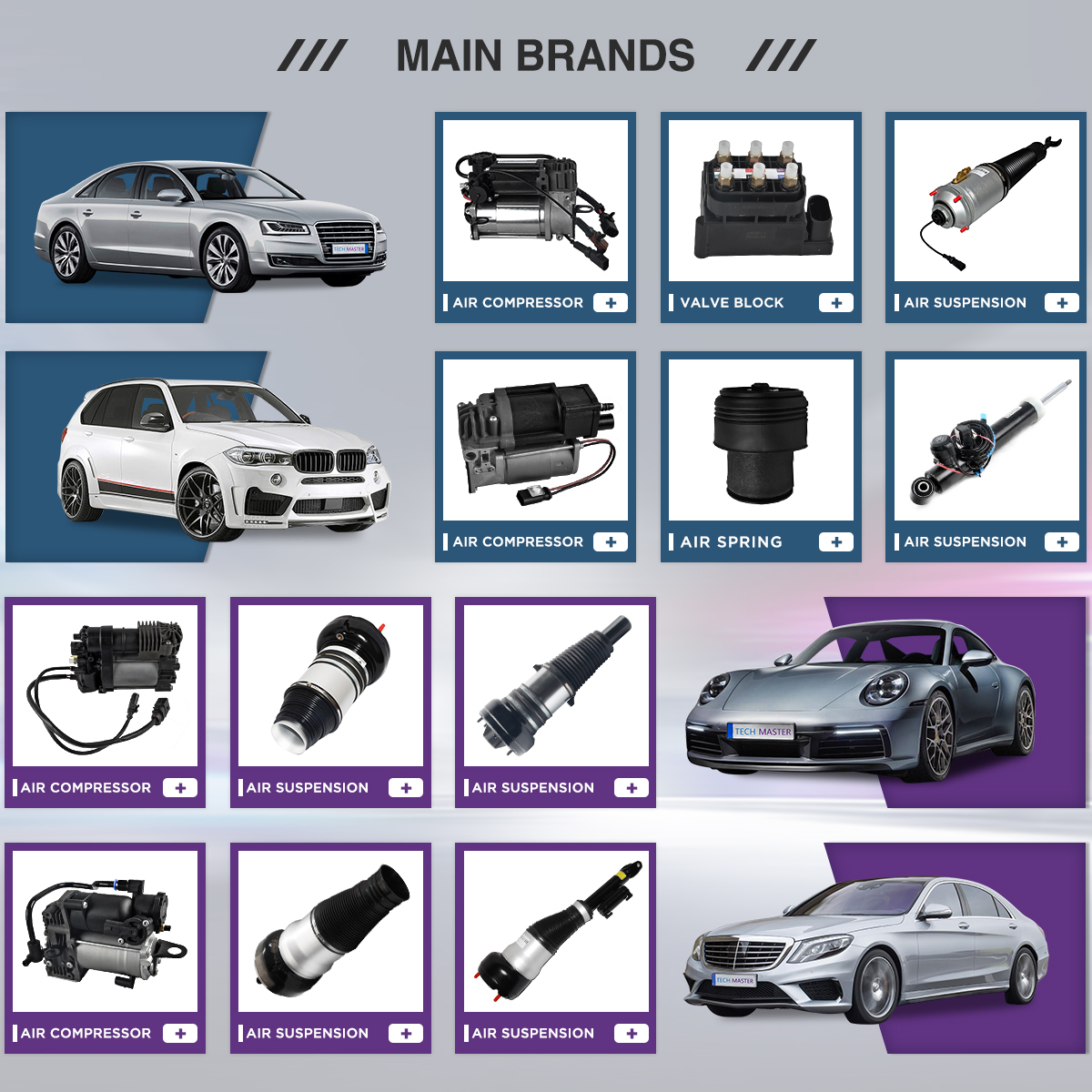 Air Suspension Compressor Kit For Customer Requirements BMW E60 E61 37226775479 37226785506