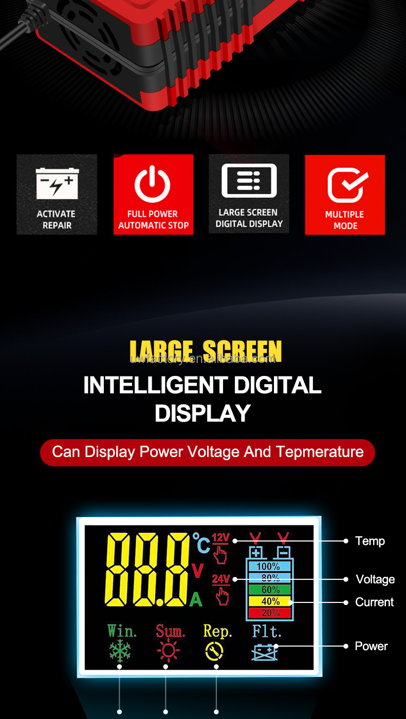 Power Supply Adapter for Intelligent Automatic Motorcycle 12V12A 24V6A Pulse Repair Lead Acid Battery Charger