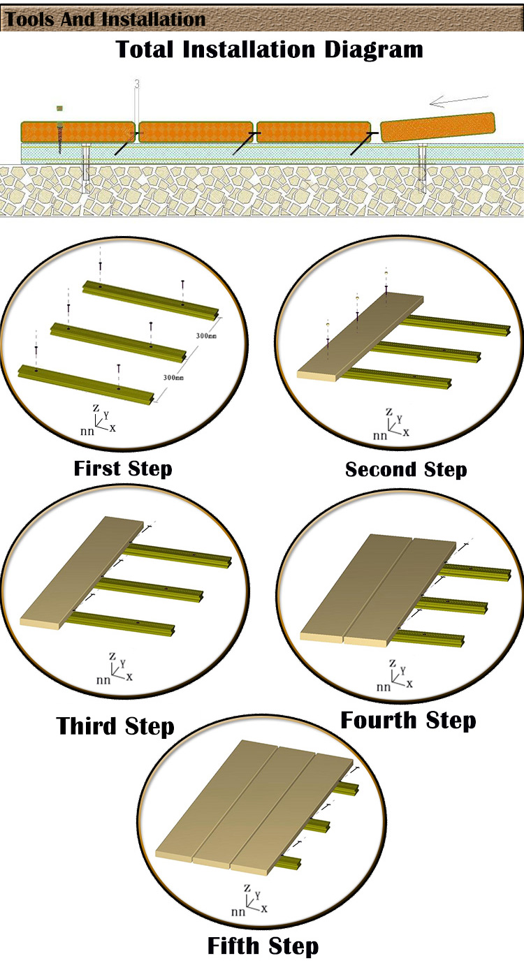 Exterior Wood Grain Design PVC Foam Composite Decking Floor Cover for Modern Terrace