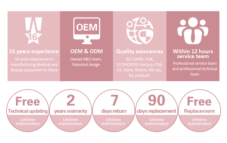  Microcurrent face lifting home beauty equipment 