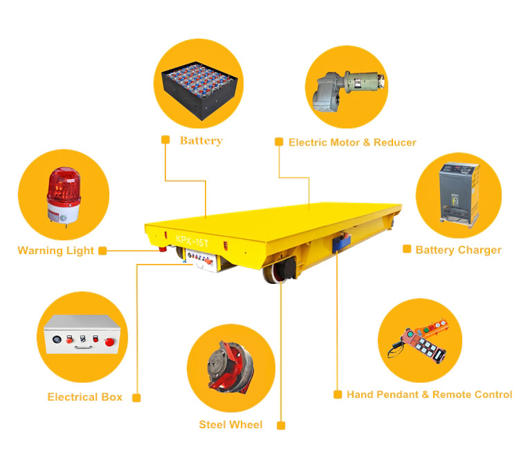 Long Table 8 Tons Easy Operated Battery Power Electric Transfer Cart