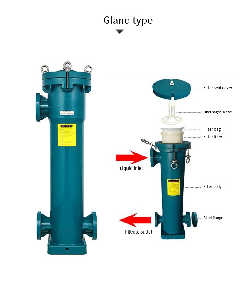 Garment Shops 60KG Corrosion-Resistant PP Bag Filter for Hydrochloric Acid Processing
