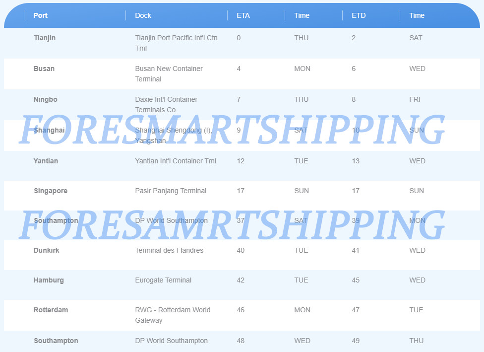 20FT 40FT Container FCL Sea Shipment To UK Warehouse 7 Days Free