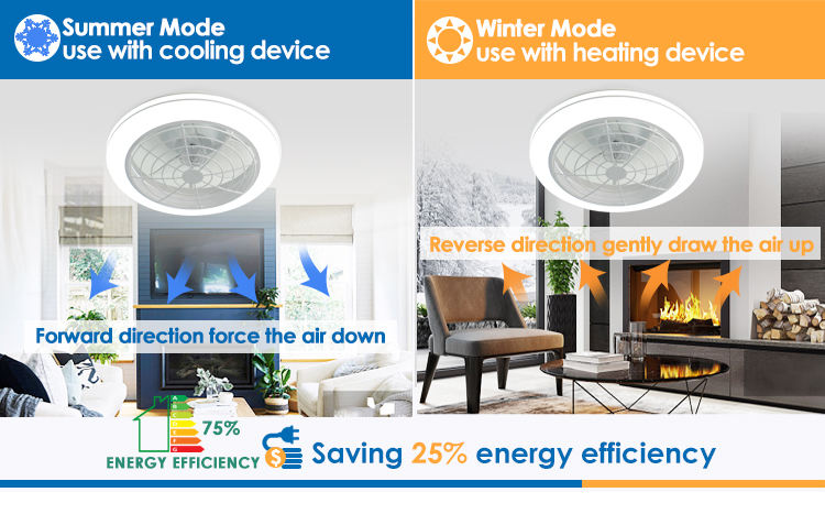 Compact Size DC Motor Ceiling Fan with Remote Control 1stshine and Color Temperature