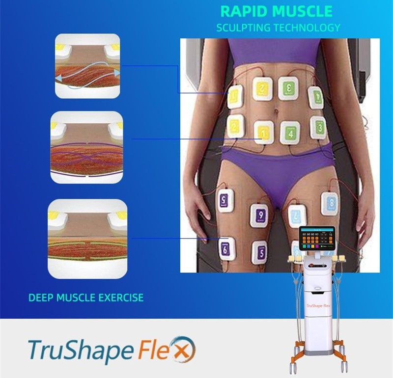 2mhz Monopolar Radio Frequency Machine Weight Loss Cellulite Removal Trushape Flex