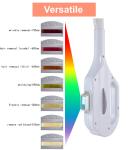 Painless IPL Laser Hair Removal Machine For Full Body / Face Skin Lightening