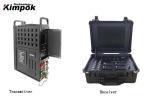 Mobile Vehicle Cofdm Video Transmitter Wireless AES Encryption