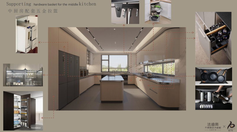 Large Rectangular Island Stainless Steel Commercial Kitchen Cabinets Formaldehyde Free