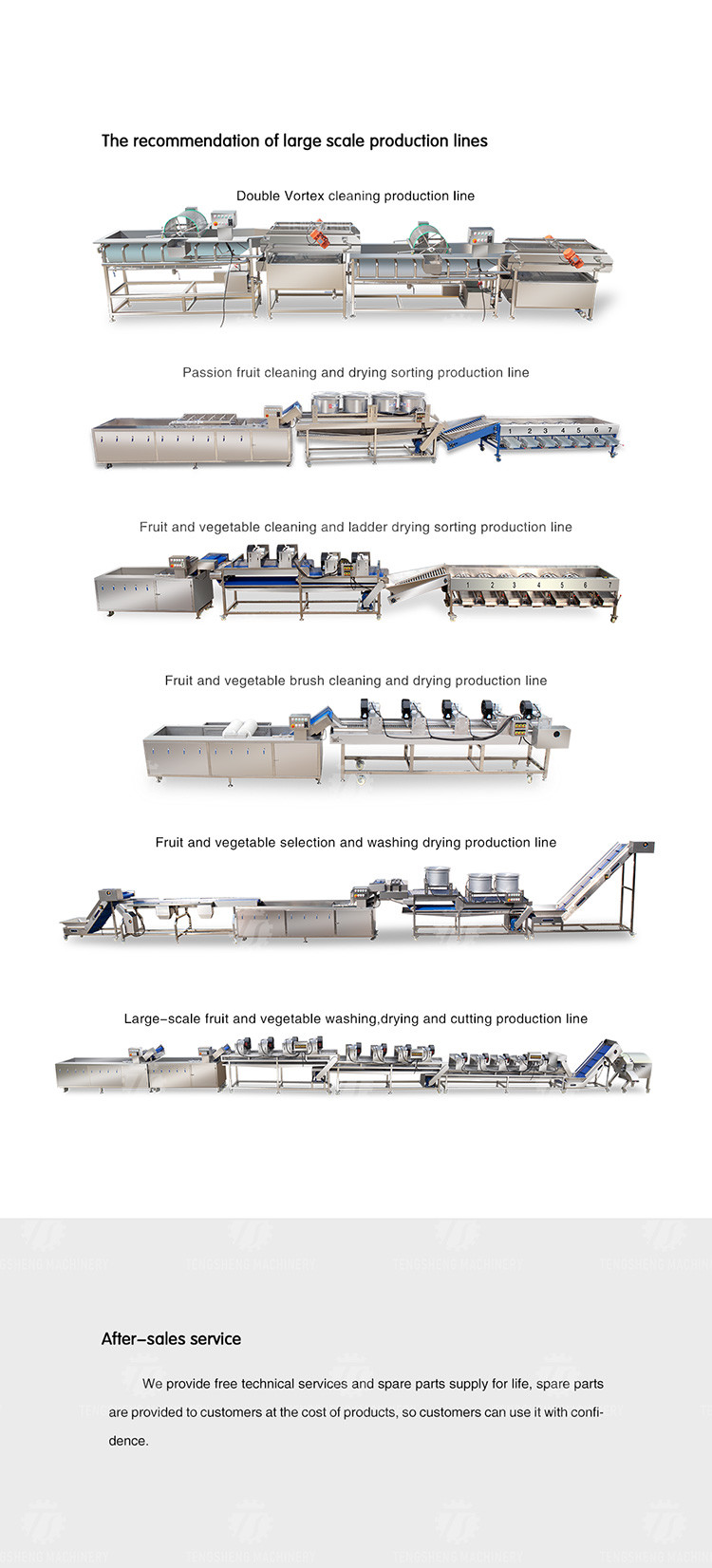 Automatic Dewatering Dehydrator Vegetable Mesh Conveyor Belt Drying Machine