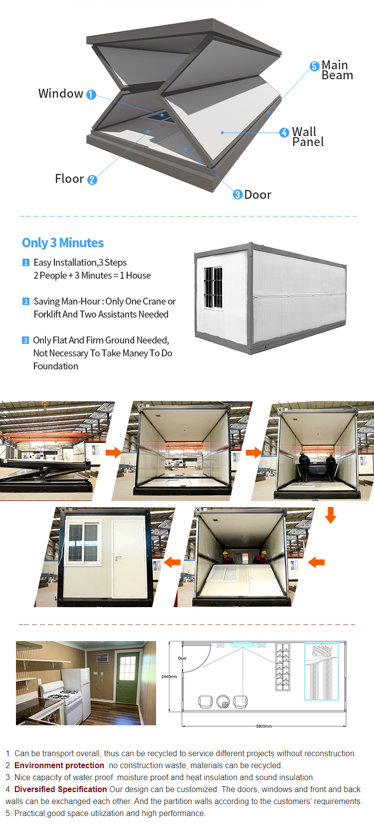 Prefab Container House Camp house for Australia Local Temperature