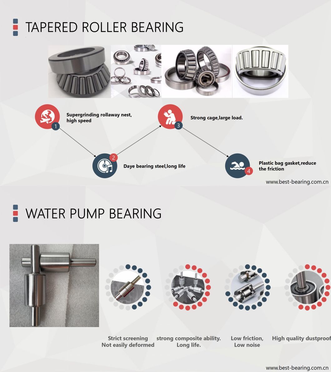 Ningbo Bearing Cheap Bearings Ball Bearing