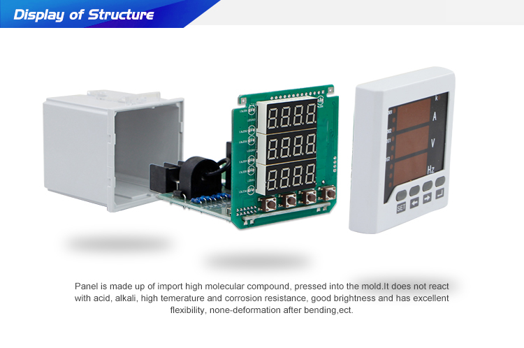 CN-UIF63 72*72 mm Single Phase A&V&Hz combination Meter for electrical switchboard