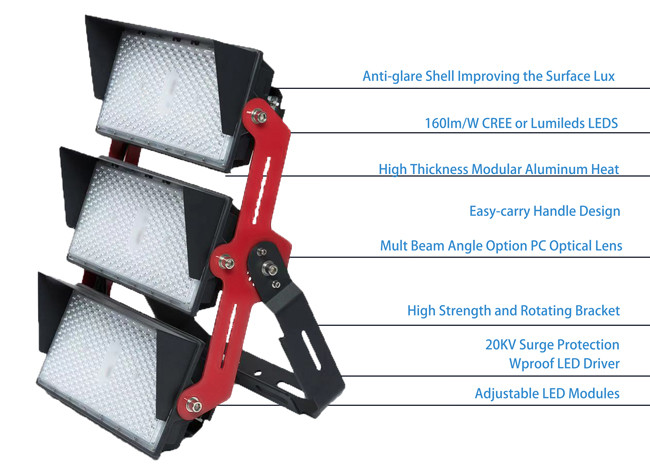 400W Airport High Output LED Flood Lights Meanwell / Inventronics Driver High Brightness