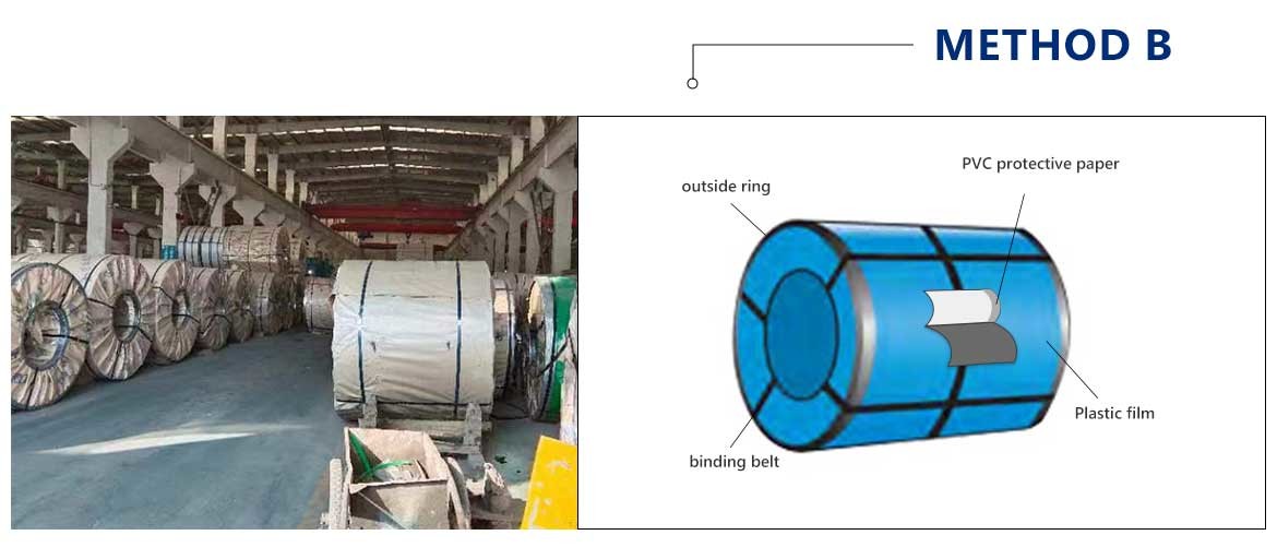 China 316L Stainless Steel Coil Powerful Factory