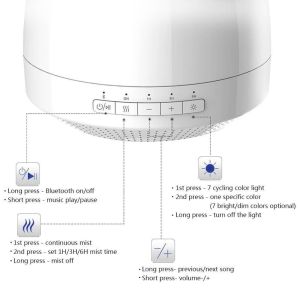 200ml Plastic Aroma Diffuser With Bluetooth Speaker