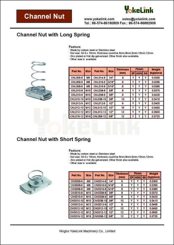 Struct fitting