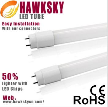 2015 Price New Hot Sale Chinese SexTube Tubes8 Led Light Tube