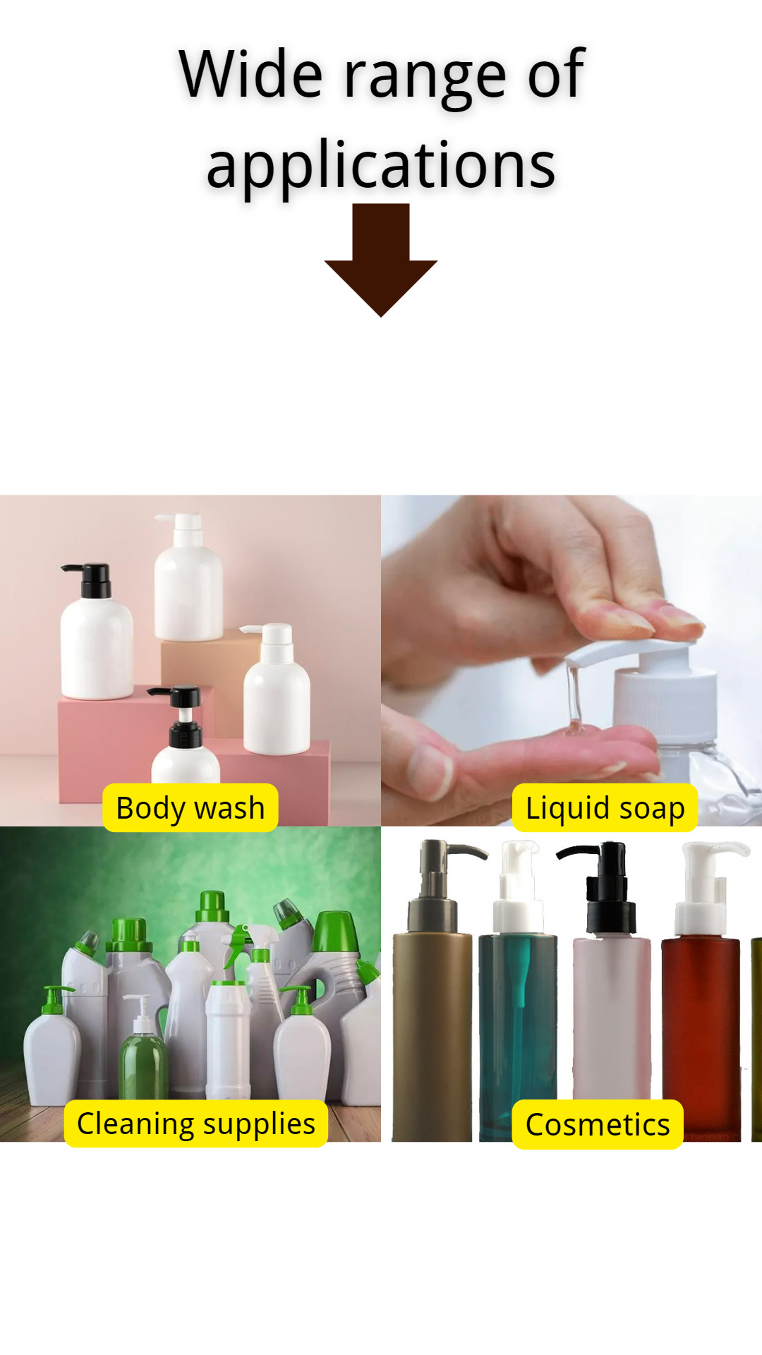 Yellow Color Cleaning Gel Dispenser Pump With Transparent Cap Neck Size 33/410