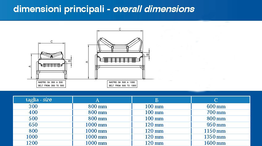 Professional Mobile Belt Conveyor Belt Conveyor Machine Width 800 Mm