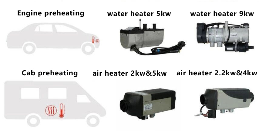JP 110V 220V petrol gasoline LPG diesel air water truma combi 6 6e heater