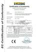 Beijing Forimi S & T Co, Ltd Certifications