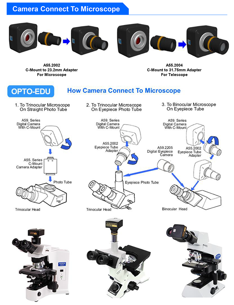 Digital CMOS Microscope Eyepiece Camera A59.2211 C Mount Eyepiece USB3.0