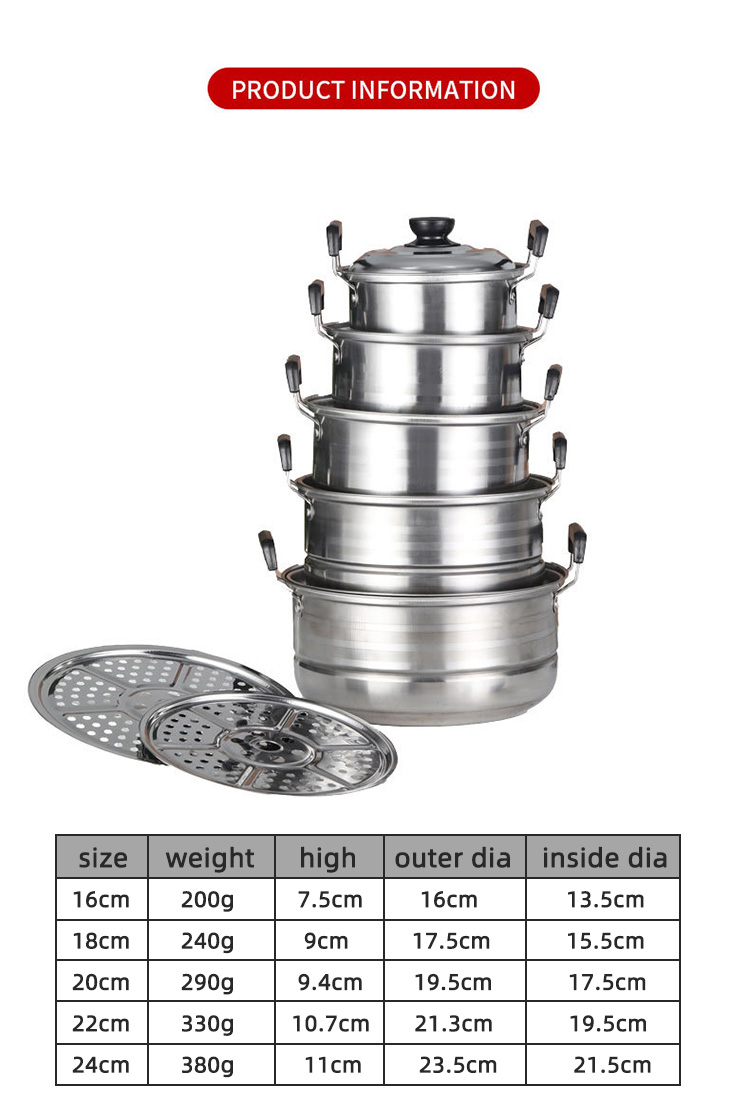 American Style 5 Pcs Kitchen Cookware Set Stainless Steel Nonstick Cooking Pot Sets With Lid
