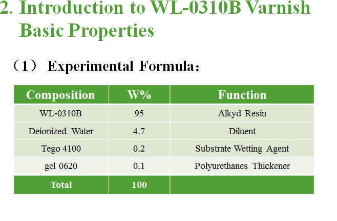 High Gloss Water Based Alkyd Resin For Enamel Paints Excellent Water Resistance