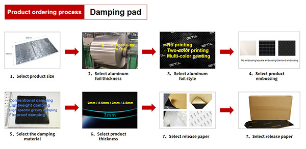 2mm Environmentally Friendly Vibration Reduction / Square Embossing / Noise Reduction / Automotive Sound And Heat Insulation
