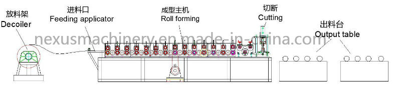 Ce Certificate Double Layer Metal Roofing Sheet Glazed Tile Roll Forming Machine