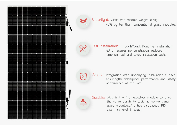 Compact and Powerful 2054*1080*2mm Flexible Solar Panels with Max-Power 430W
