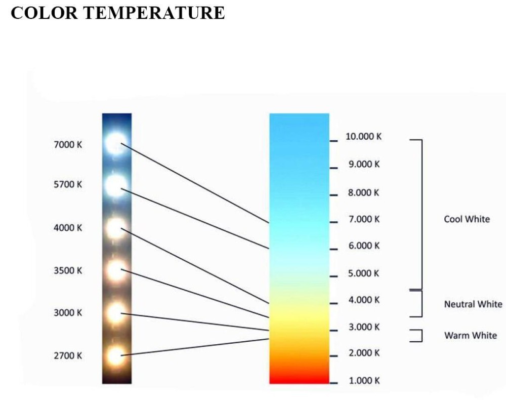 IP68 100W LED Explosion-proof lamp use for Oil fields, petrochemical, drilling