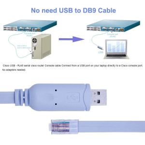 Industrial Custom Harness Connector USB To RJ45 To 8P8C Crystal Head To RS232
