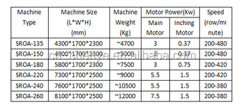 Knotless Fishing Net 1/8 Landing Hand Fishing Net Making Machine