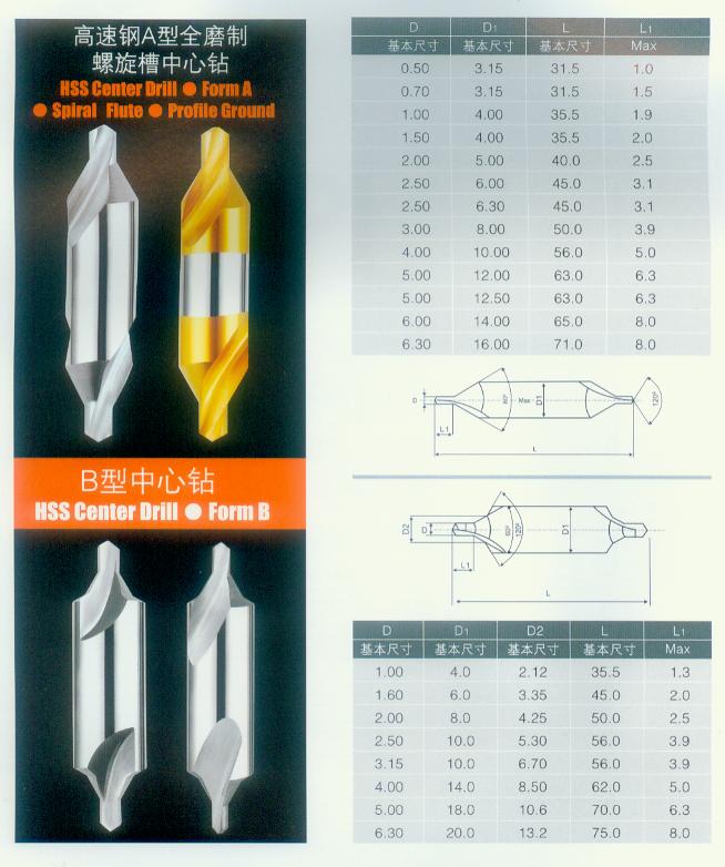 KM HSS carbide Center drill