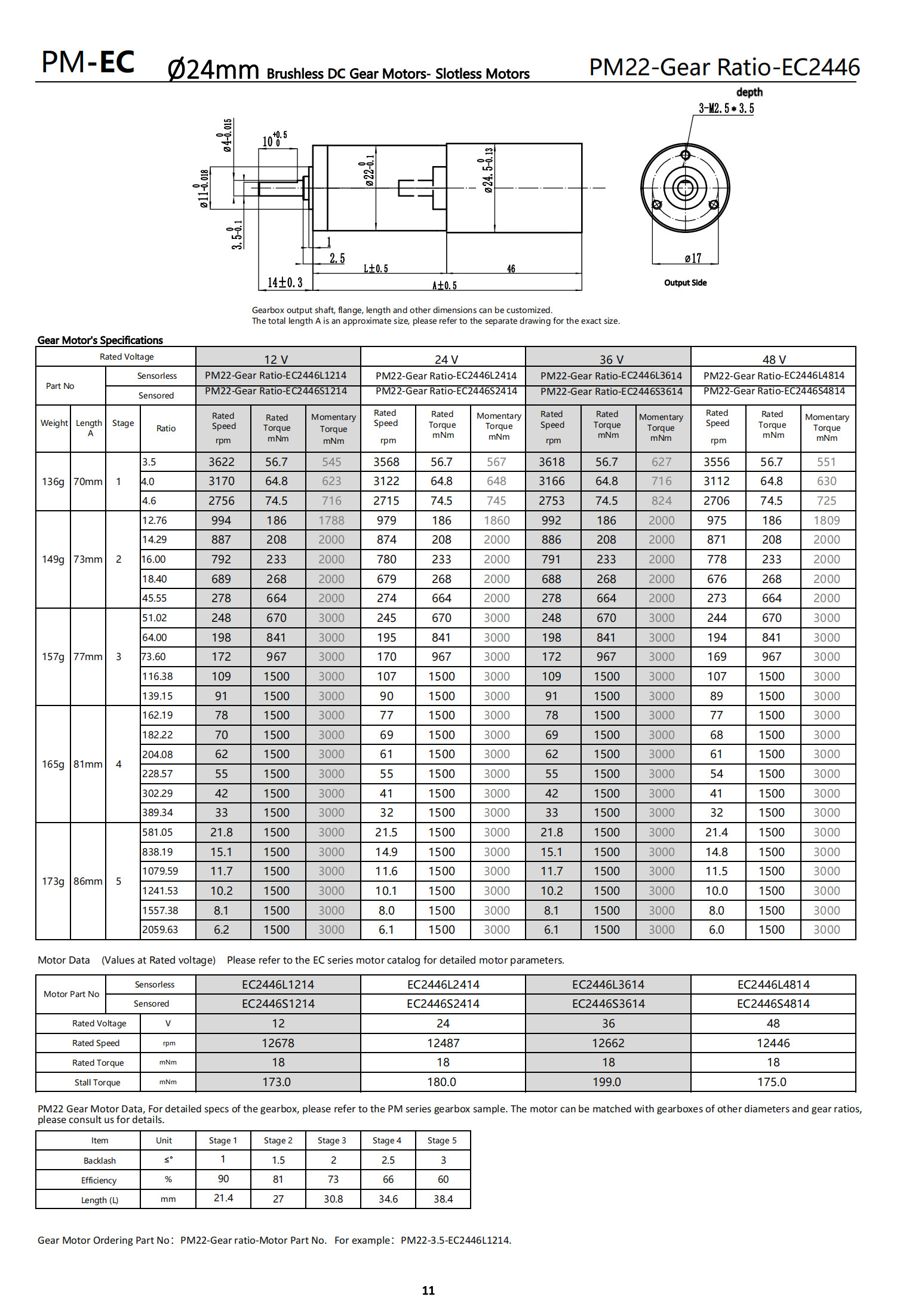 24mm brushless dc gear motor