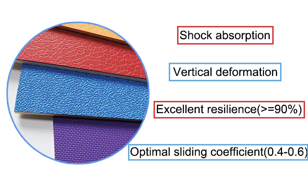 Waterproof Indoor PVC Pickleball Court Vinyl Flooring Roll with More Than 600 Colors