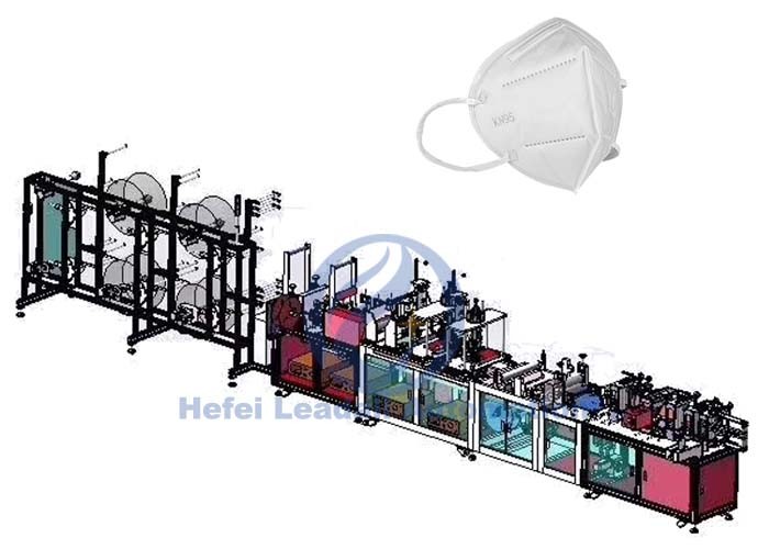 High Speed Mouth Cover Machine High Production Efficiency Stable Performance