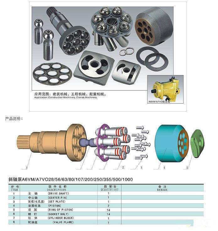 Rexroth A6VM5 hydraulic motor, piston motor for drilling rig, excavator