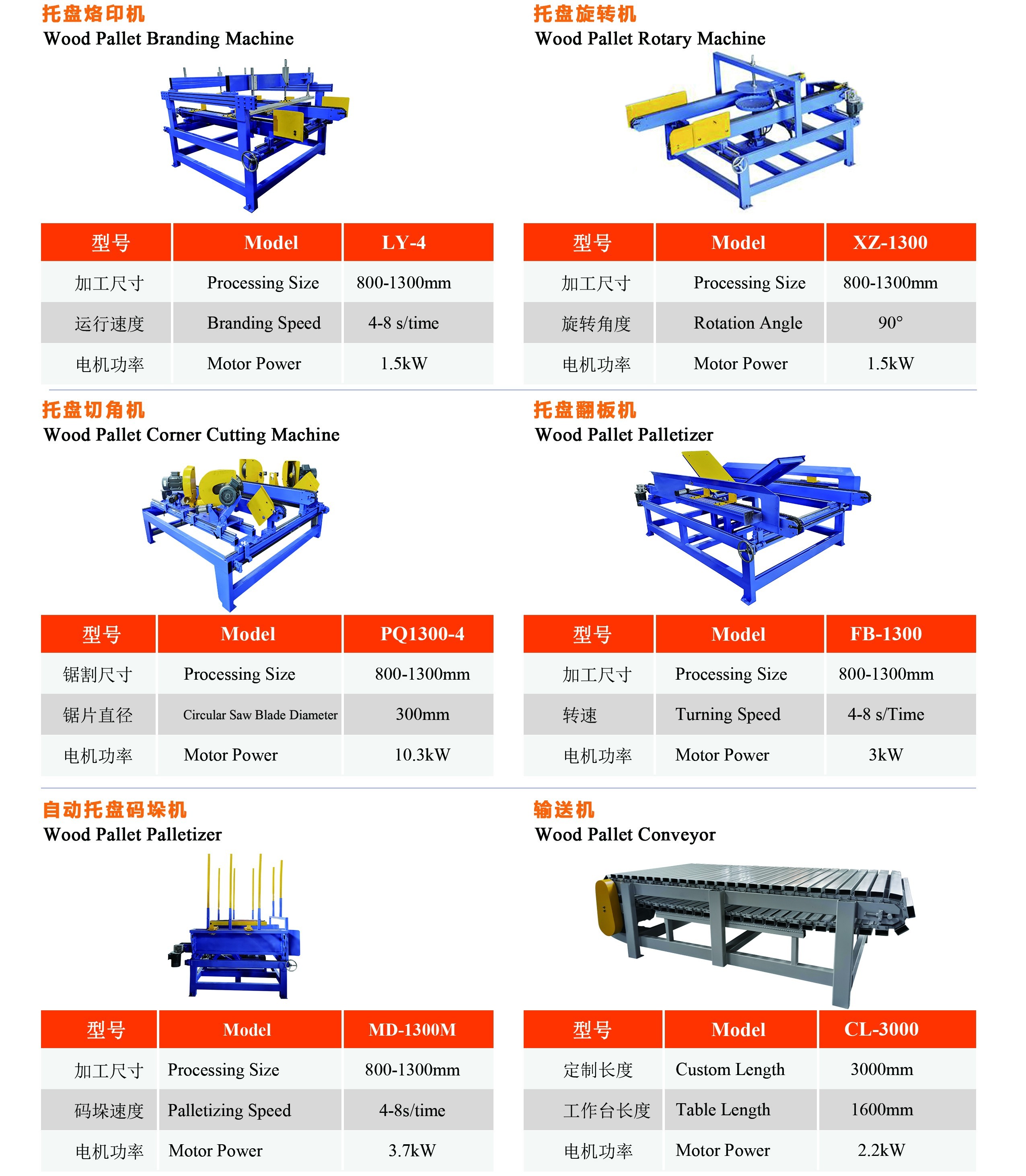 Automatic Euro Block Wood Pallet Nailing Production Line Automated Line For European Pallet Making Machine